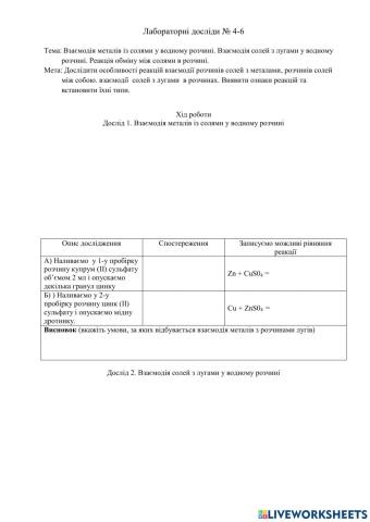 Властовості солей