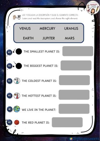 Planets solar system