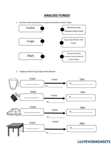 Soalan analisis fungsi