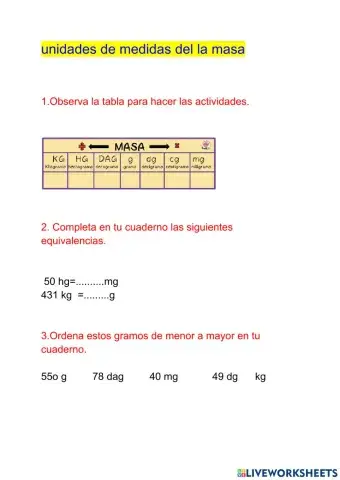 Unidades de medidas de la masa