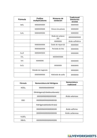 Formulación completa I
