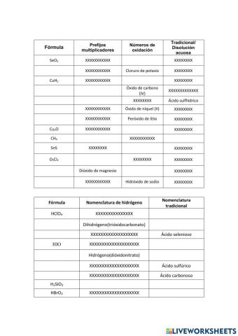 Formulación completa I