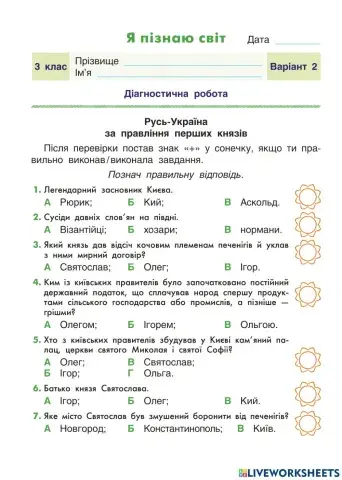 Др Русь Україна за перших князів ДР 2