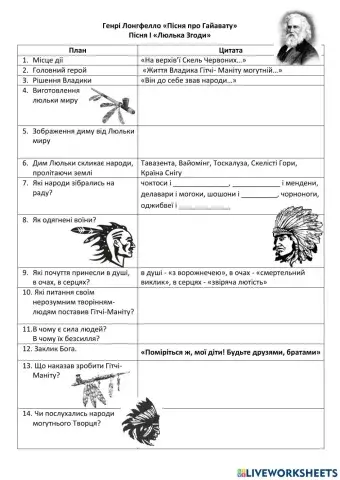 Генрі Лонгфелло