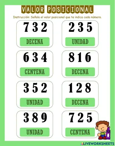 Valor posicional