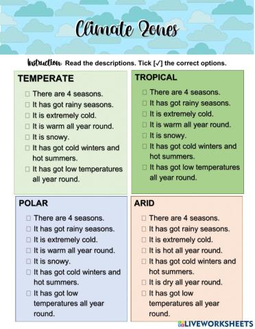 Climate zones