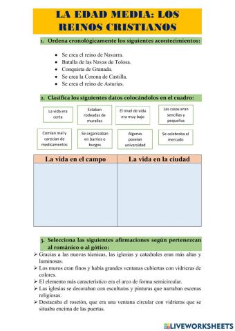 Los reinos cristianos