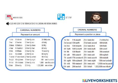 Cardinal and ordinal numbers