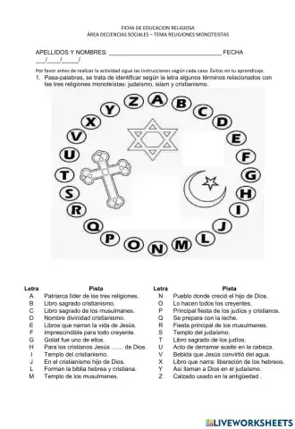 Religiones monoteistas