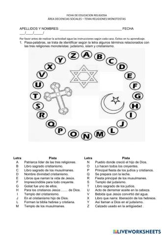 Religiones monoteistas