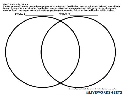 Diagrama de Venn