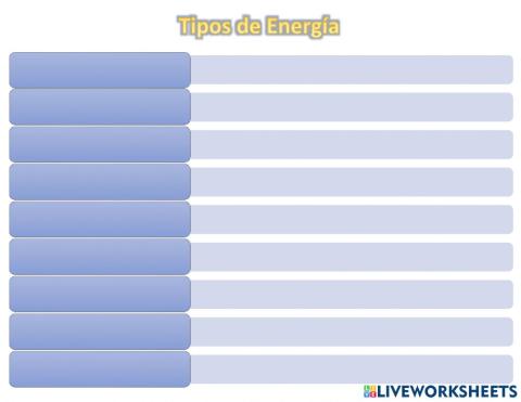 Tipos de Energia