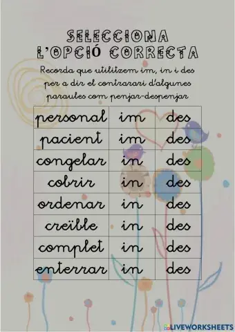 Prefixes in, im i des