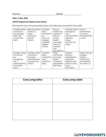 Aktiviti pengukuhan MIB 5 Mac 2022