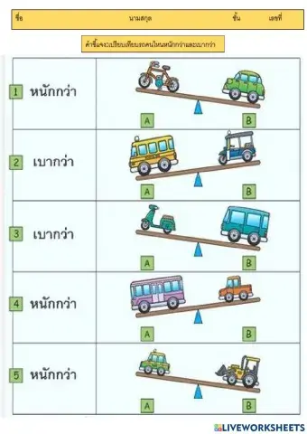 ใบงานคณิตศาสตร์