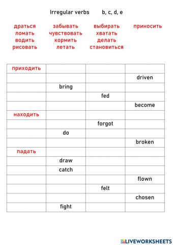 Irregular verbs-b-f