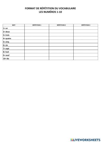 Les numéros 1-10