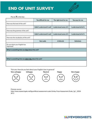 End of unit survey