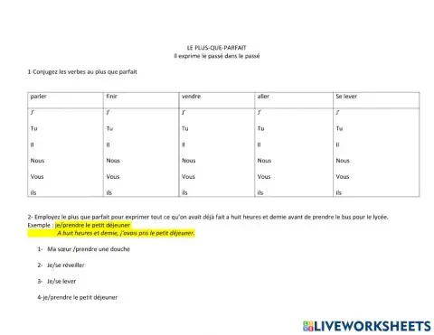 Le plus-que-parfait