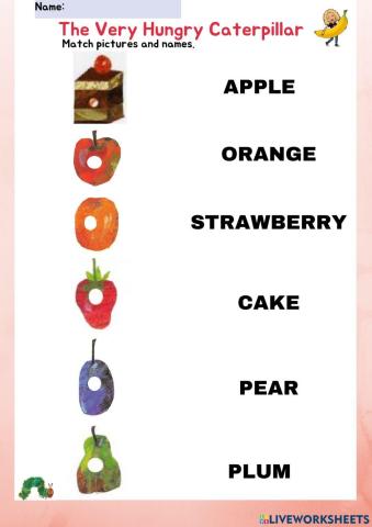 The very hungry caterpillar
