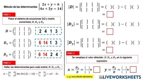 Método de las determinantes - sistema de ecuaciones 2x2