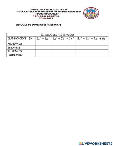 Expresiones algebraicas