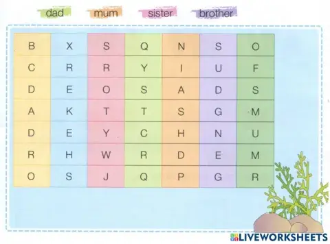 Chose the best answers