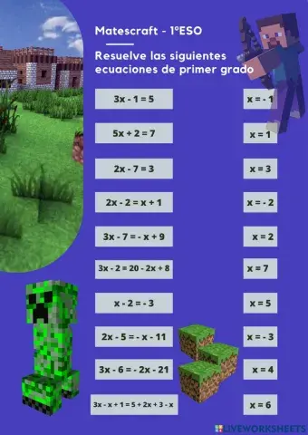 Ecuaciones de primer grado