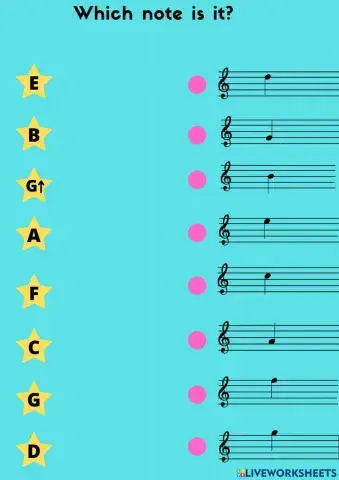 Which note is it?