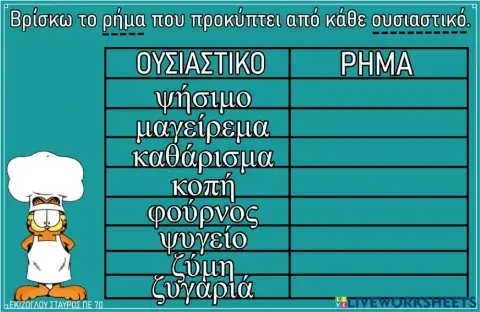 Βρίσκω τα ρήματα.