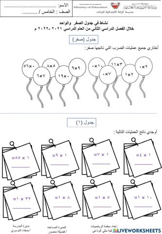 جدول ضرب 0 و 1