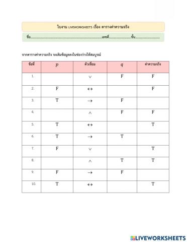 ตารางค่าความจริง