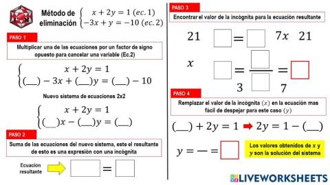 Método de eliminación - variable y - sistema de ecuaciones 2x2