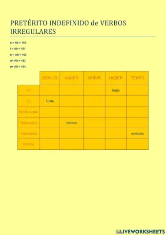 Pretérito indefinido de verbos irregulares