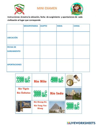 Civilizaciones agricolas