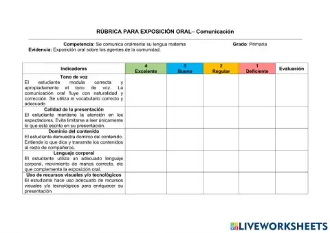 Rúbrica de comunicación Primaria