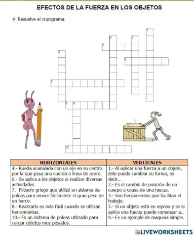 Efectos de la fuerza