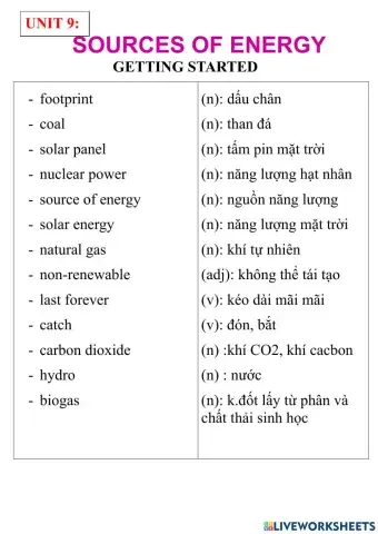 English 7- unit 10- getting started