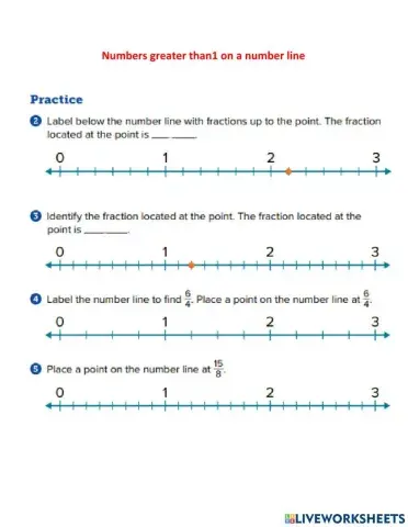 Represent fractions greater than1 on a number line