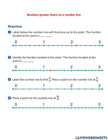 Represent fractions greater than1 on a number line