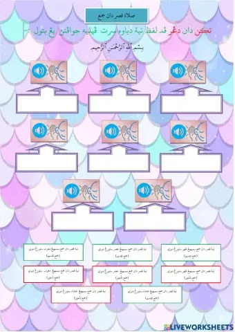 Sembahyang Qasar & Jamak