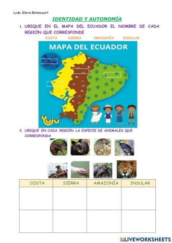 Regiones del Ecuador