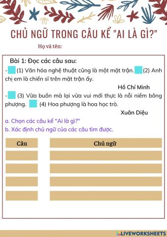 Chủ ngữ trong câu kể Ai là gì?