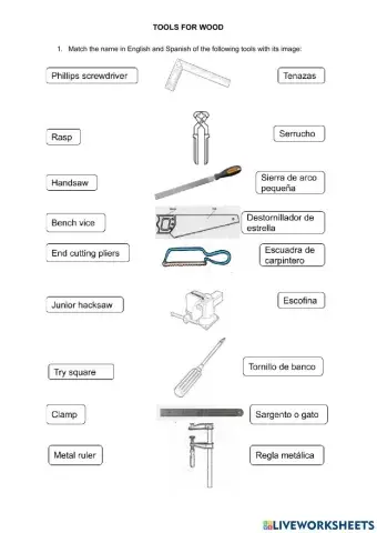Tools for wood