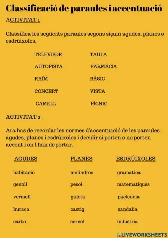 Classificació paraules i accentuació
