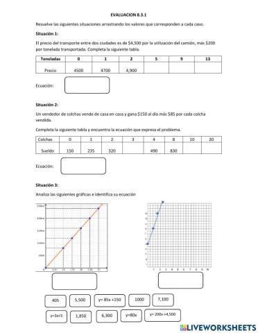 Analisis variación lineal