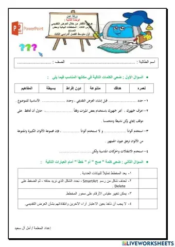 المخططات البيانية