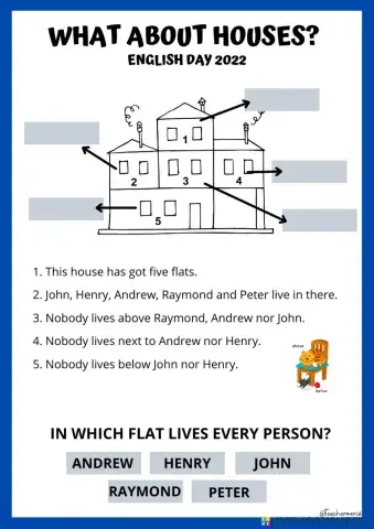 Who lives in every flat?