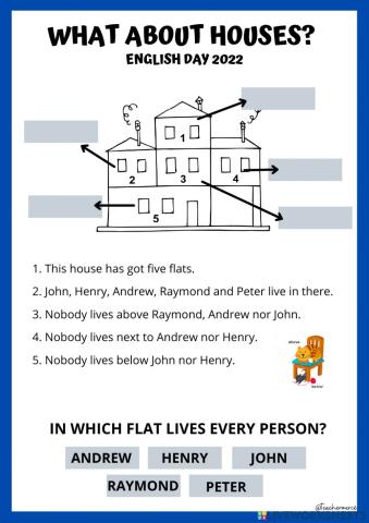 Who lives in every flat?