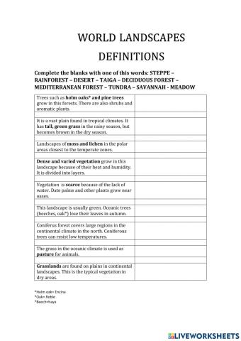 World landscapes definition